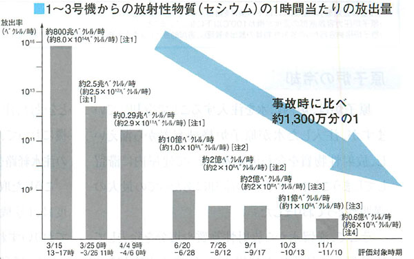 tepco03.jpg