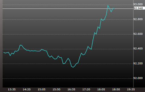 usdjpy-0205.jpg