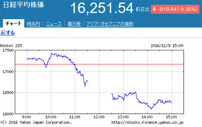 nikkei.jpg