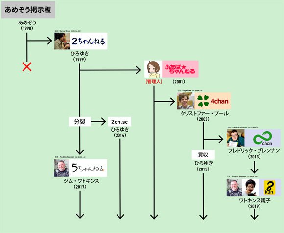 wikiyori.jpg