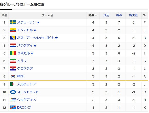 wcup5.jpg