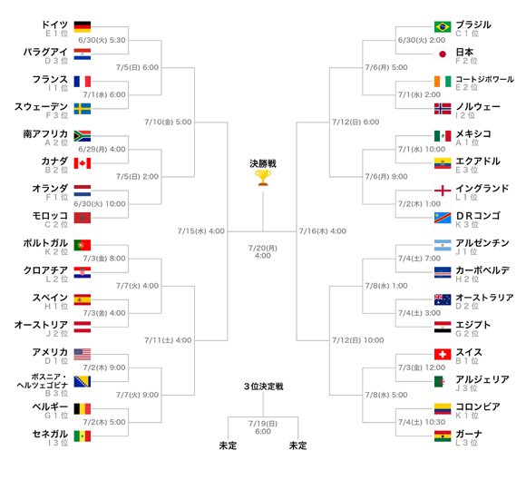 wcup7.jpg
