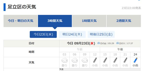 tenki-0923.jpg